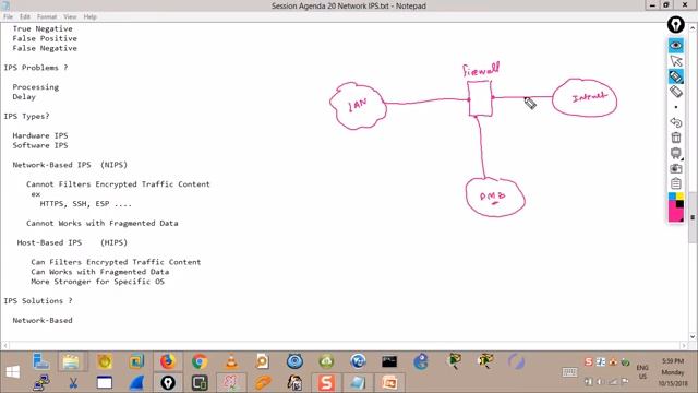 92- Security Devices (IPS & IDS) смотреть онлайн