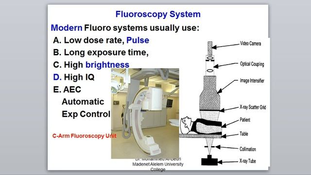 Fluoroscopy Part 1 Author Dr Mohammed Al Bedri 2020 смотреть онлайн