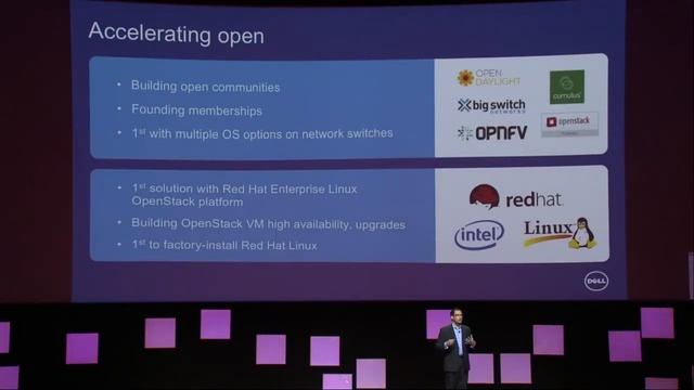 Dell's Jim Ganthier keynotes at Red Hat Summit 2015 смотреть онлайн