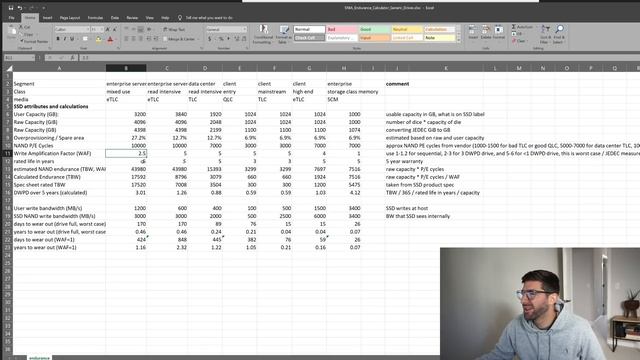 Endurance for Chia plotting - How SSDs work, endurance, WAF, and TRIM смотреть онлайн