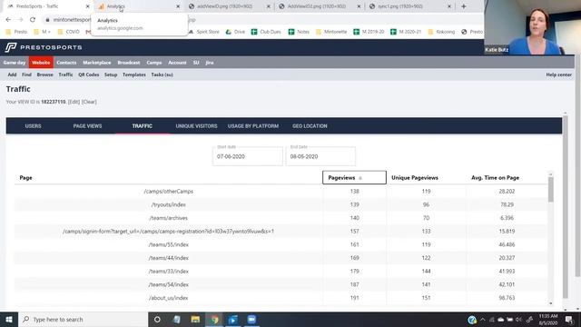 PrestoSports Google Analytics смотреть онлайн