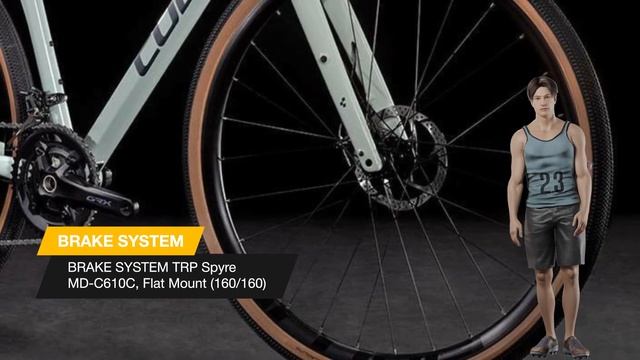 Cube Nuroad Ws 2022. New Women Gravel Bike. For Every Season!