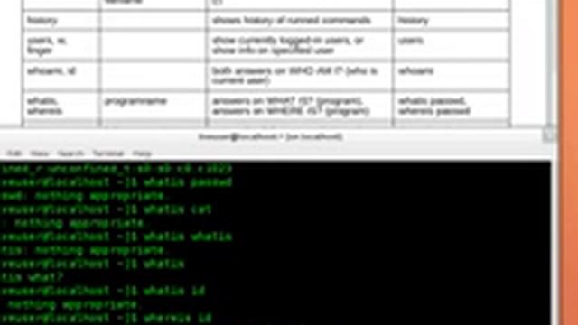 basic commands in linux redhat / centos смотреть онлайн