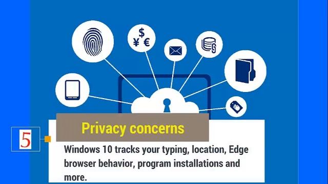 7 Reasons You May Not Want to Upgrade to Windows 10 смотреть онлайн