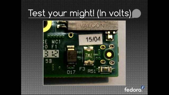 Raspberry Pi Hacks смотреть онлайн