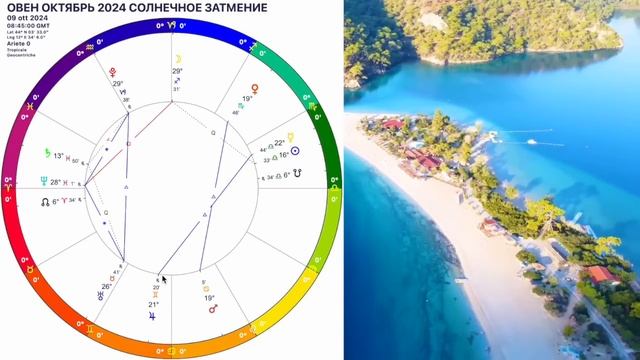 ♈️ОВЕН ОКТЯБРЬ 2024. ПОЛНОЛУНИЕ в ОВНЕ! СОЛНЕЧНОЕ ЗАТМЕНИЕ 2 ОКТЯБРЯ и ВЕЛИКИЙ ШАНС!