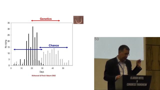 VPH2014: Prof Kirkwood's plenary lecture смотреть онлайн