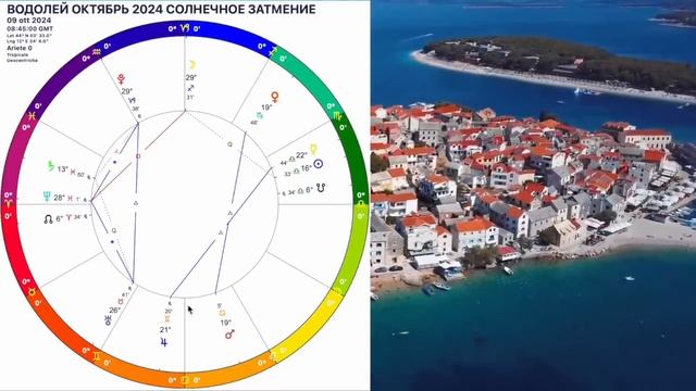 ♒️ВОДОЛЕЙ ОКТЯБРЬ🟡Счастливый ШАНС🟡СОЛНЕЧНОЕ ЗАТМЕНИЕ