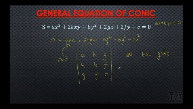 General Equation of Conic | Class 11 | JEE Mains & Advanced смотреть онлайн