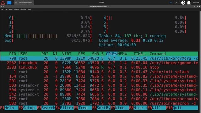 Here is The Perfect GAMING Linux Distro? смотреть онлайн