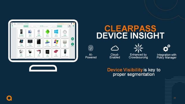 Aruba Zero Trust Security | SiS Webinar смотреть онлайн