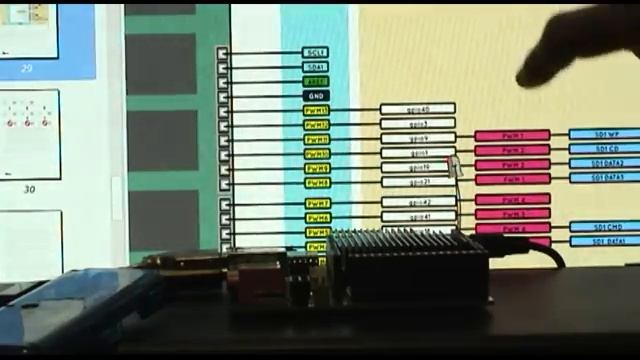 UDOO Tutorial 1 - Driving an LED from arduino / reading from linux смотреть онлайн