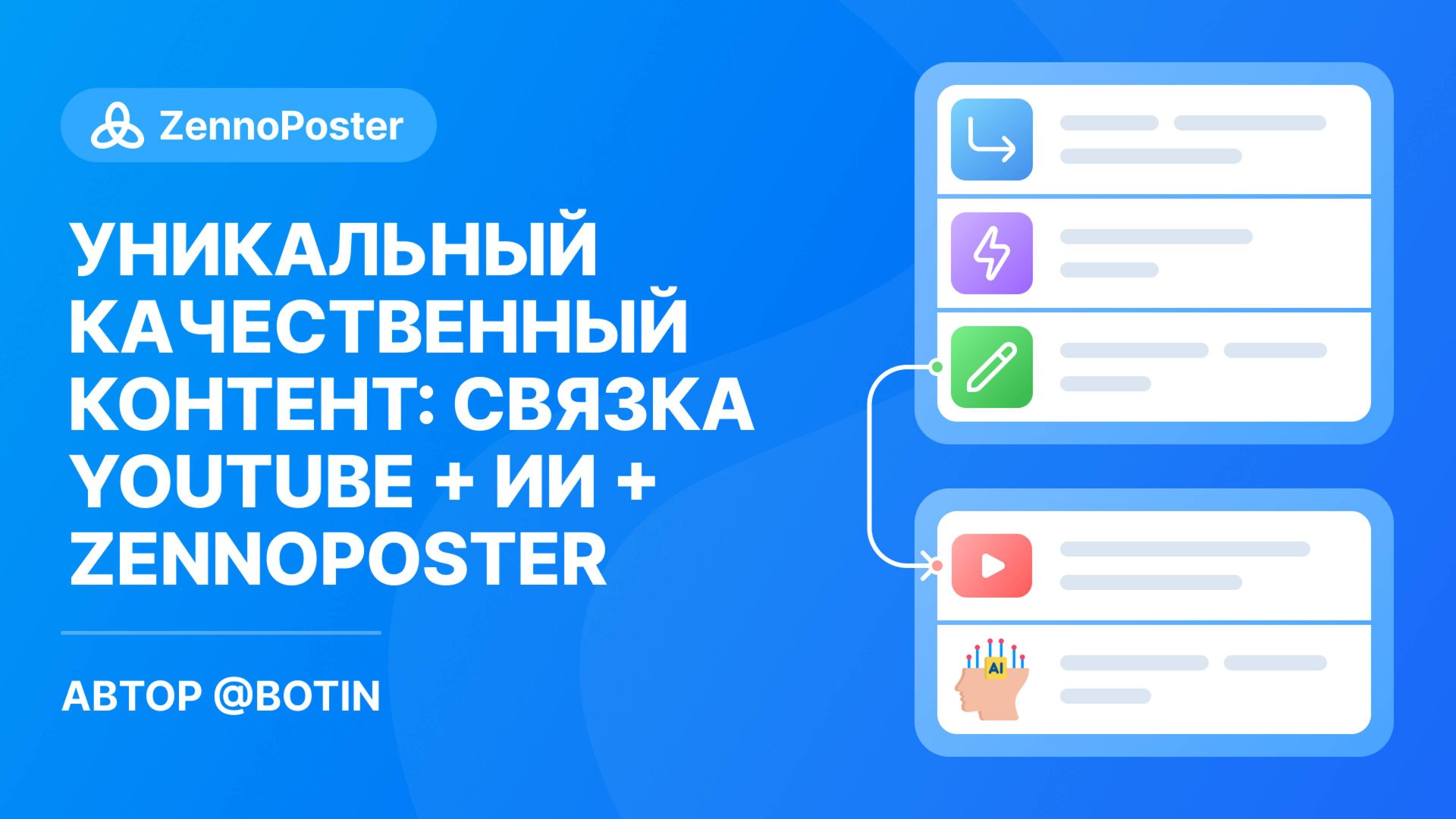 Уникальный качественный контент: связка YouTube + ИИ + ZennoPoster смотреть онлайн