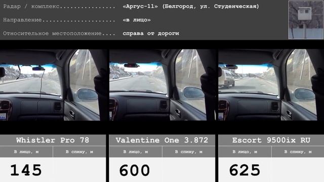 Whistler Pro 78, Valentine One 3.872, Escort 9500ix RU против Аргус-11 смотреть онлайн