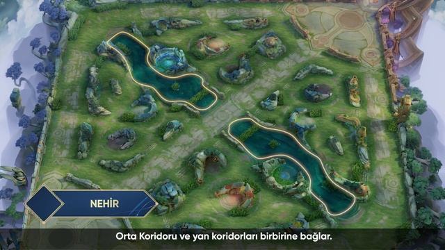 Honor of Kings Rehberi: Temel Oynanış Rehberi｜Honor of Kings #honorofkingsturkiye смотреть онлайн