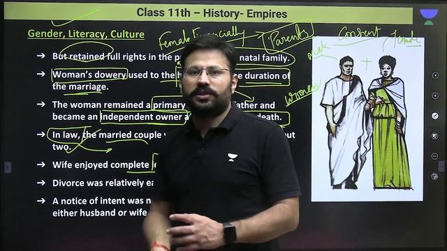 An Empire Across Three Continents | Third Century Crisis | Class 11 | Indra Vikram Tiwari смотреть онлайн
