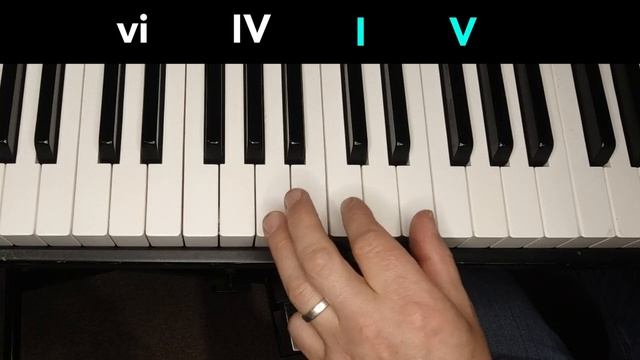 Classic Pop Chord Progressions_ Major and Minor смотреть онлайн