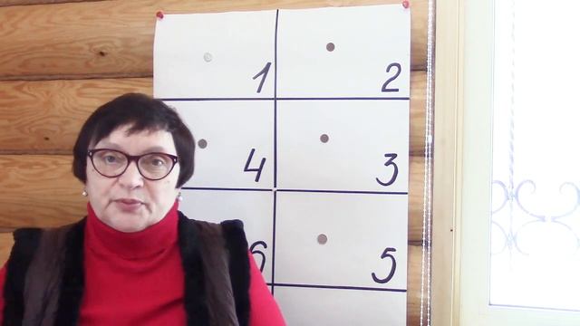 5 Соционика – обучающий курс. Занятие 5. Интроверсия - экстраверсия. смотреть онлайн