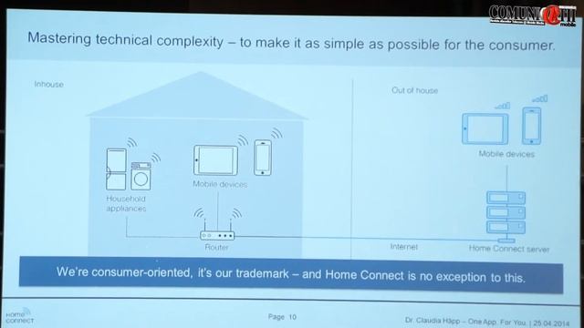 Home Connect - one app for all connected household appliances - IFA 2014 смотреть онлайн
