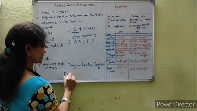 Active voice and Passive voice смотреть онлайн