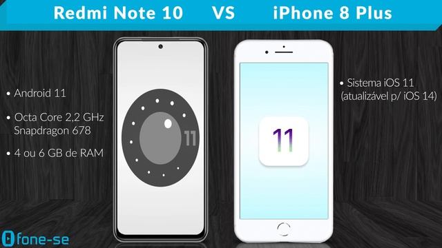 Redmi Note 10 vs iPhone 8 Plus (Comparativo) смотреть онлайн