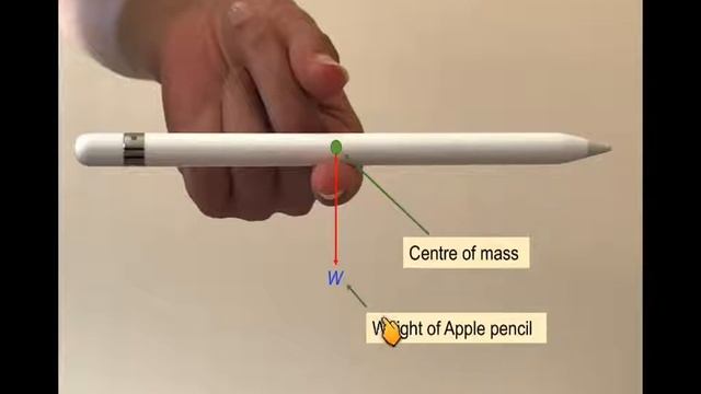 Drawing force diagrams for balancing an Apple pencil смотреть онлайн