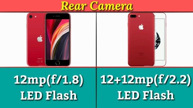 iPhone SE 2020 VS iPhone 7 Plus Full Details Mobile Comparison, Speed Test,PUBG Gaming, Battery Tes смотреть онлайн