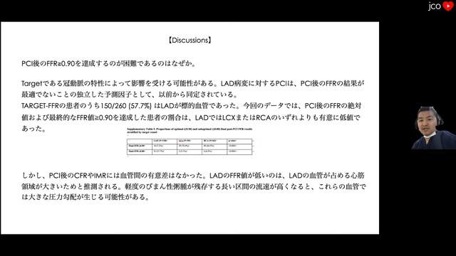 【PCI】治療直後のFFRを測定してみた [TARGET-FFR] смотреть онлайн