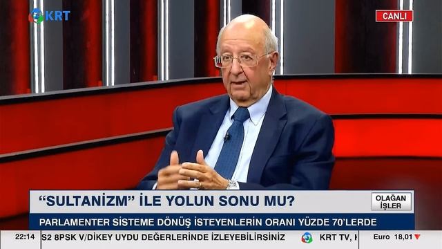 'Sultanizm' Erdoğan'a Oy mu Kaybettiriyor? | Bengü Şap Babaeker Olağan İşler KRT TV'de смотреть онлайн