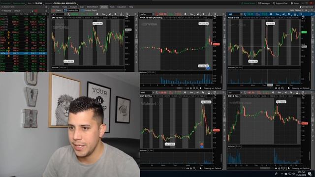 Trading NVDA Earnings - Options Trading Live смотреть онлайн