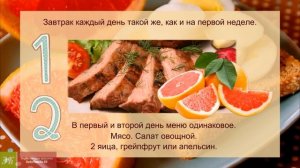 Диета Магги.  МИНУС 20 кг за 4 НЕДЕЛИ * ЭФФЕКТИВНАЯ ДИЕТА * МЕНЮ диеты Магги