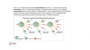 9 урок Физика 9 класс. Деление тяжелых ядер. Цепная ядерная реакция. Ядерный реактор