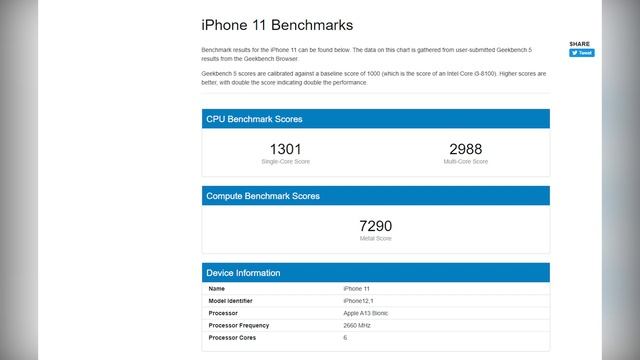 iPhone 11 Pro Max vs iPhone 11: Which one should you get or upgrade? смотреть онлайн