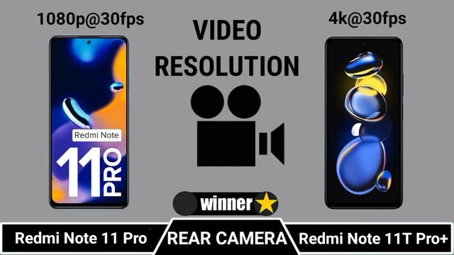 Redmi Note 11 Pro Vs Redmi Note 11T Pro смотреть онлайн
