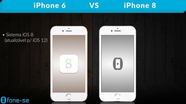 iPhone 6 vs iPhone 8 (Comparativo) смотреть онлайн