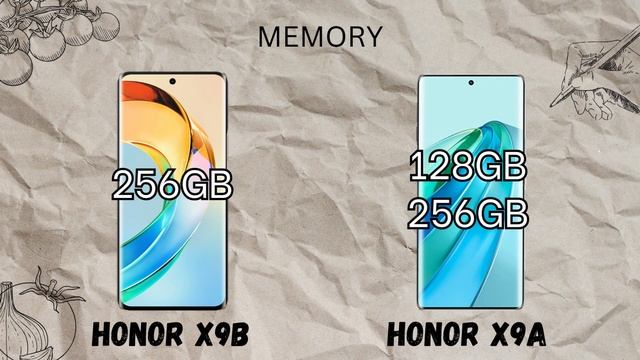 Honor X9b vs Honor X9a: Which Budget Phone is the Best Choice for You? смотреть онлайн