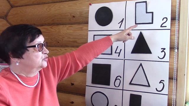 48 Соционика - обучающий курс. Занятие 48. Модель А. Шестая функция. Часть 5. Самооценка человека. смотреть онлайн