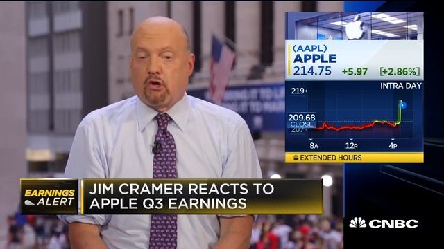 Jim Cramer reacts to Apple's Q3 earnings from the steps of NYSE смотреть онлайн