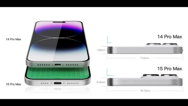 ALL new iphone 15 pro | #iphone #apple #technology смотреть онлайн
