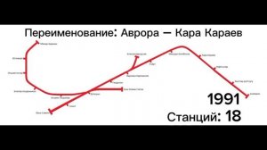 Развитие метро Баку (1967 – 2022)