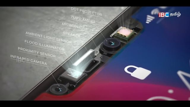 iPhone X ல் அப்படி என்னதா இருக்கு? | Iphone X Features | iphone 10 Review - IBC Tamil смотреть онлайн