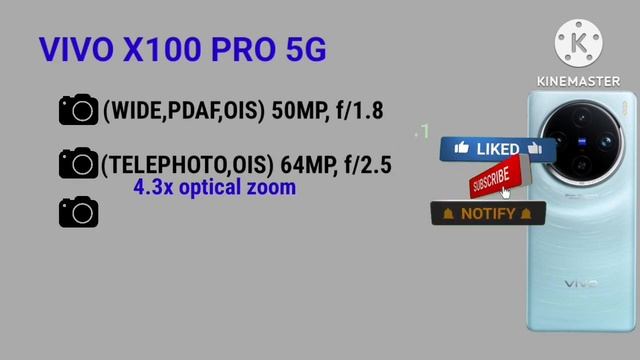 iPhone 15 Pro Max vs Vivo X100 Pro 5g | Vivo X100 Pro vs iPhone 15 Pro Max ⚡ | @ChotaTech1 смотреть онлайн
