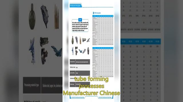 tube forming processes Manufacturer customize,hydroforming presses Manufacturer customize, смотреть онлайн