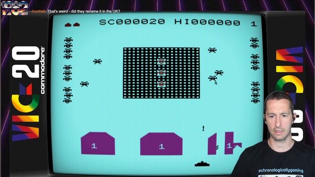 Pac-Man Fever On Your Atari VCS! смотреть онлайн