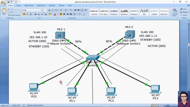 GATEWAY REDUNDANCY PROTOCOLS INTRODUCTION IN CCNP in hindi/urdu || by NETWORKLOGY смотреть онлайн