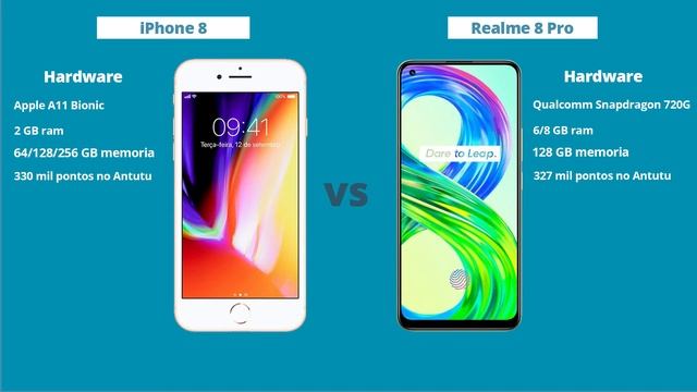 iPhone 8 vs Realme 8 Pro - Diferenças! Comparativo | Especificações смотреть онлайн