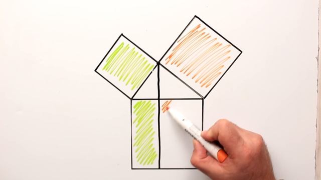 Теорема Пифагора