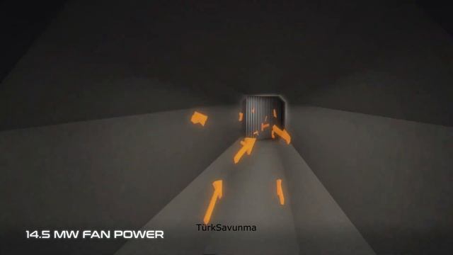 HÜRJET-Almanya'dan Hürjet İçin Satın Alabiliriz Açıklaması-Savunma Sanayi-Tusaş Temel Kotil Almanya смотреть онлайн