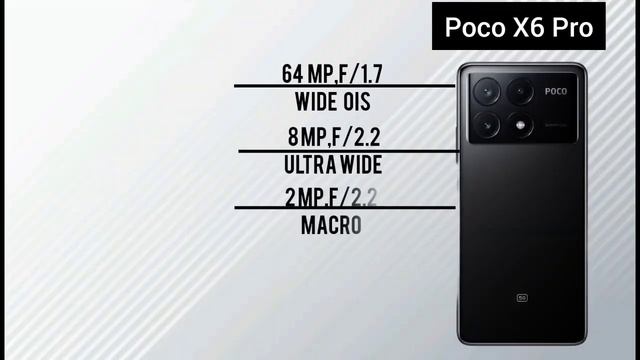 Poco X6 Pro Vs Redmi Note 13 Pro Vs Galaxy A54 ll Full Comparison ⚡which one is best ? смотреть онлайн