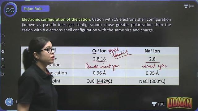 Chemical Bonding L2 | Fajan’s Rule | #jee2024 #jee2025 #jeechemistry #monicabedi смотреть онлайн